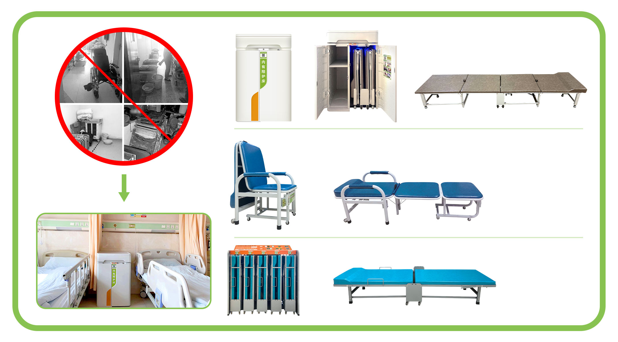共享陪護(hù)床高頻、剛性、多樣化需求與穩(wěn)定的使用率讓您安心收租