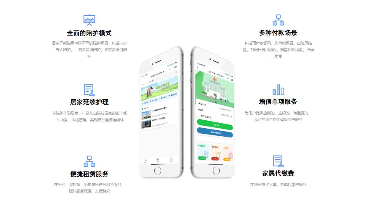 愛陪護(hù)理平臺：賦能傳統(tǒng)護(hù)理行業(yè)，共拓數(shù)字化轉(zhuǎn)型新藍(lán)海